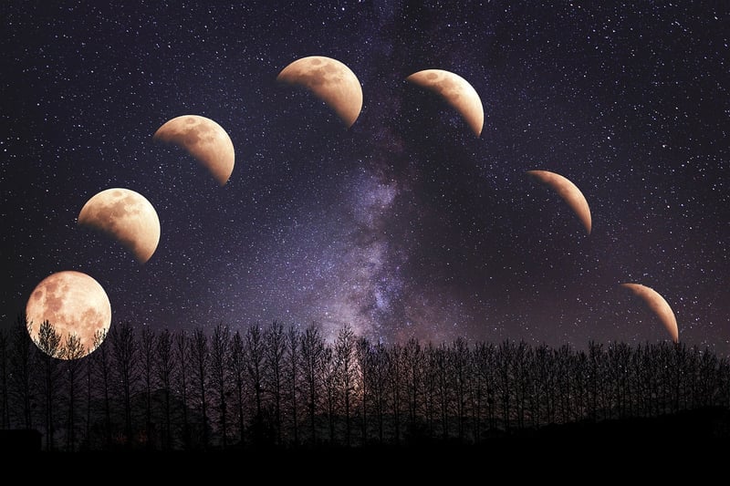 Eclipse Souvenirs
